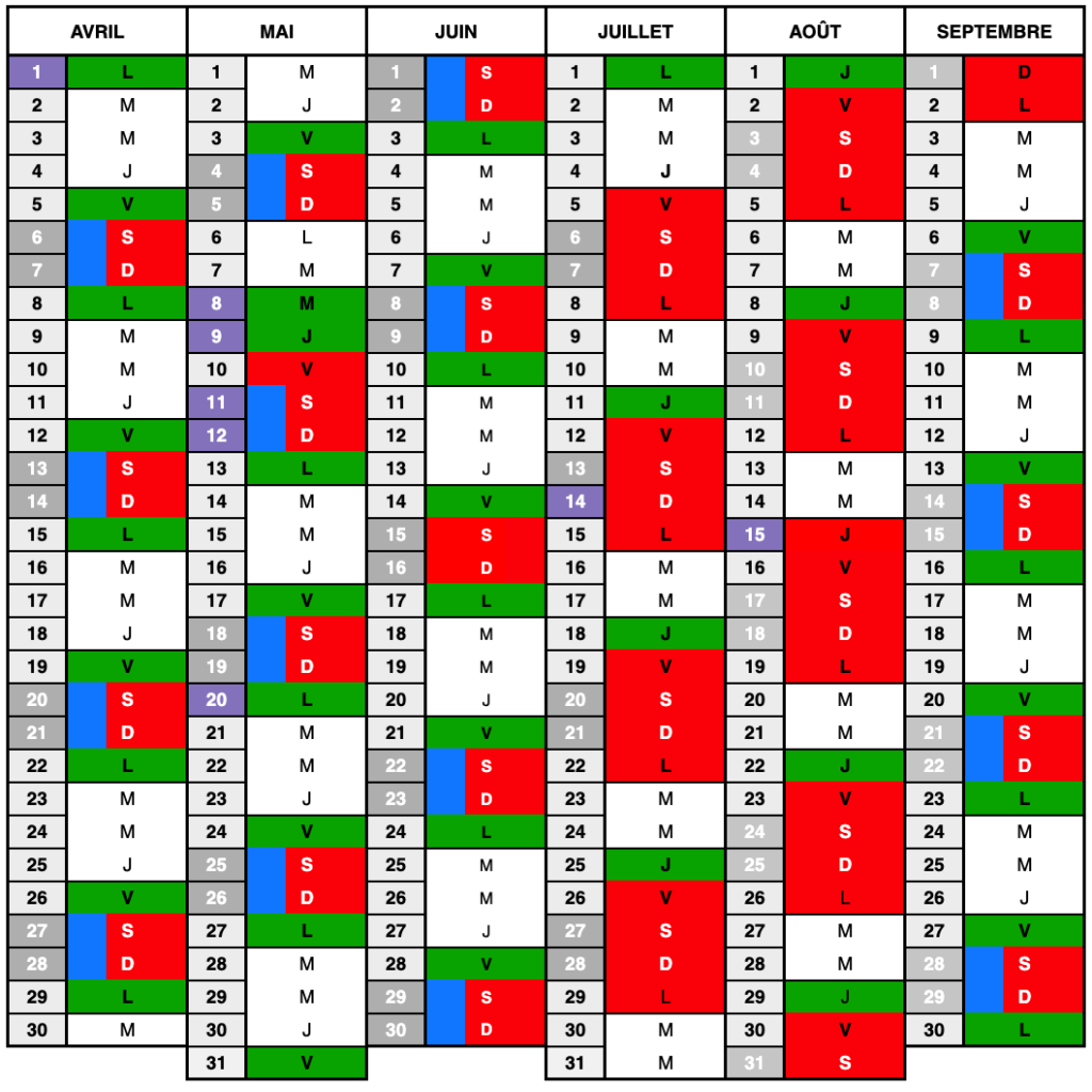 Calendrier de saut en parachute 2024